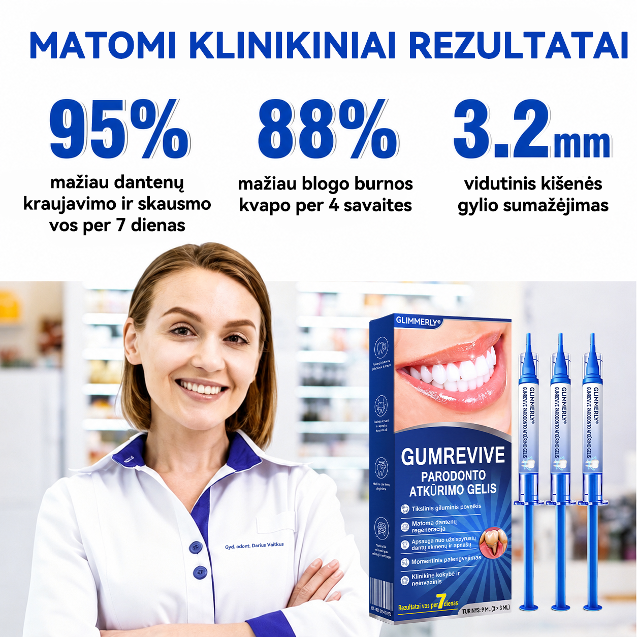 𝐄𝐯𝐨𝐥𝐯𝐢𝐨𝐧® 𝐆𝐮𝐦𝐑𝐞𝐯𝐢𝐯𝐞 𝐏𝐞𝐫𝐢𝐨𝐝𝐨𝐧𝐭𝐨 𝐫𝐞𝐠𝐞𝐧𝐞𝐫𝐚𝐜𝐢𝐣𝐨𝐬 𝐠𝐞𝐥𝐢𝐬⚡