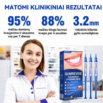 𝐄𝐯𝐨𝐥𝐯𝐢𝐨𝐧® 𝐆𝐮𝐦𝐑𝐞𝐯𝐢𝐯𝐞 𝐏𝐞𝐫𝐢𝐨𝐝𝐨𝐧𝐭𝐨 𝐫𝐞𝐠𝐞𝐧𝐞𝐫𝐚𝐜𝐢𝐣𝐨𝐬 𝐠𝐞𝐥𝐢𝐬⚡