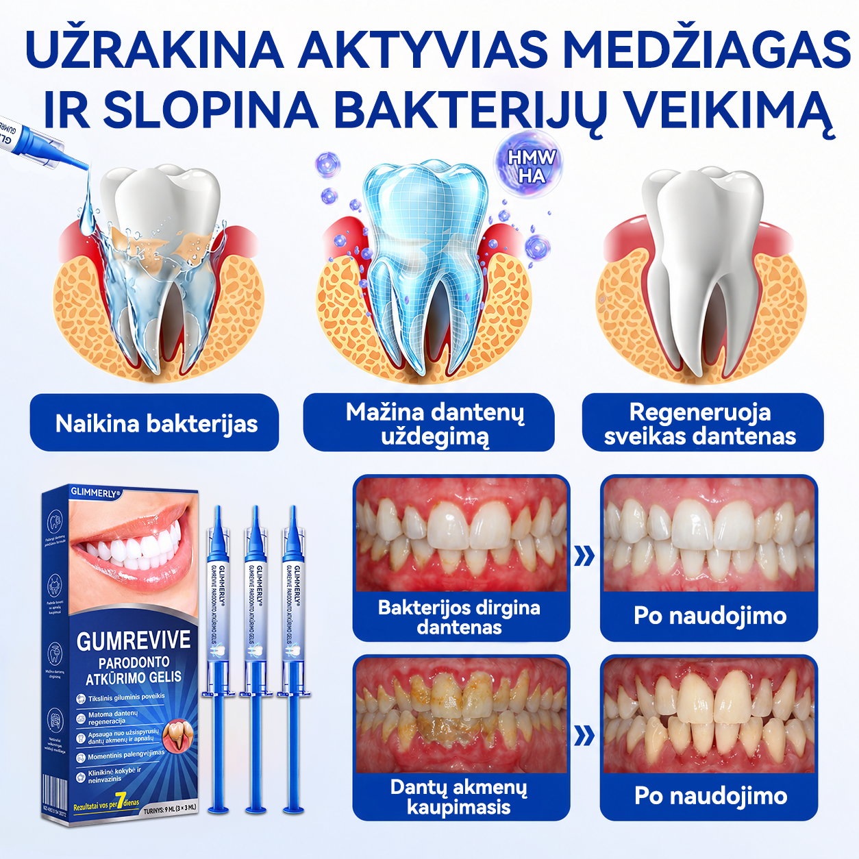 𝐄𝐯𝐨𝐥𝐯𝐢𝐨𝐧® 𝐆𝐮𝐦𝐑𝐞𝐯𝐢𝐯𝐞 𝐏𝐞𝐫𝐢𝐨𝐝𝐨𝐧𝐭𝐨 𝐫𝐞𝐠𝐞𝐧𝐞𝐫𝐚𝐜𝐢𝐣𝐨𝐬 𝐠𝐞𝐥𝐢𝐬⚡