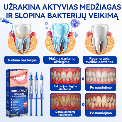 𝐄𝐯𝐨𝐥𝐯𝐢𝐨𝐧® 𝐆𝐮𝐦𝐑𝐞𝐯𝐢𝐯𝐞 𝐏𝐞𝐫𝐢𝐨𝐝𝐨𝐧𝐭𝐨 𝐫𝐞𝐠𝐞𝐧𝐞𝐫𝐚𝐜𝐢𝐣𝐨𝐬 𝐠𝐞𝐥𝐢𝐬⚡