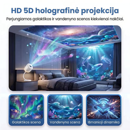 𝐒𝐂𝐍𝐃𝐑® 𝐧𝐚𝐤𝐭𝐢𝐧ė𝐬 𝐥𝐞𝐦𝐩𝐨𝐬 𝐩𝐫𝐨𝐣𝐞𝐤𝐭𝐨𝐫𝐢𝐮𝐬