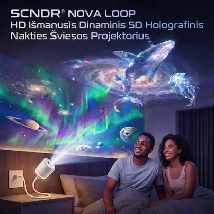 𝐒𝐂𝐍𝐃𝐑® 𝐧𝐚𝐤𝐭𝐢𝐧ė𝐬 𝐥𝐞𝐦𝐩𝐨𝐬 𝐩𝐫𝐨𝐣𝐞𝐤𝐭𝐨𝐫𝐢𝐮𝐬