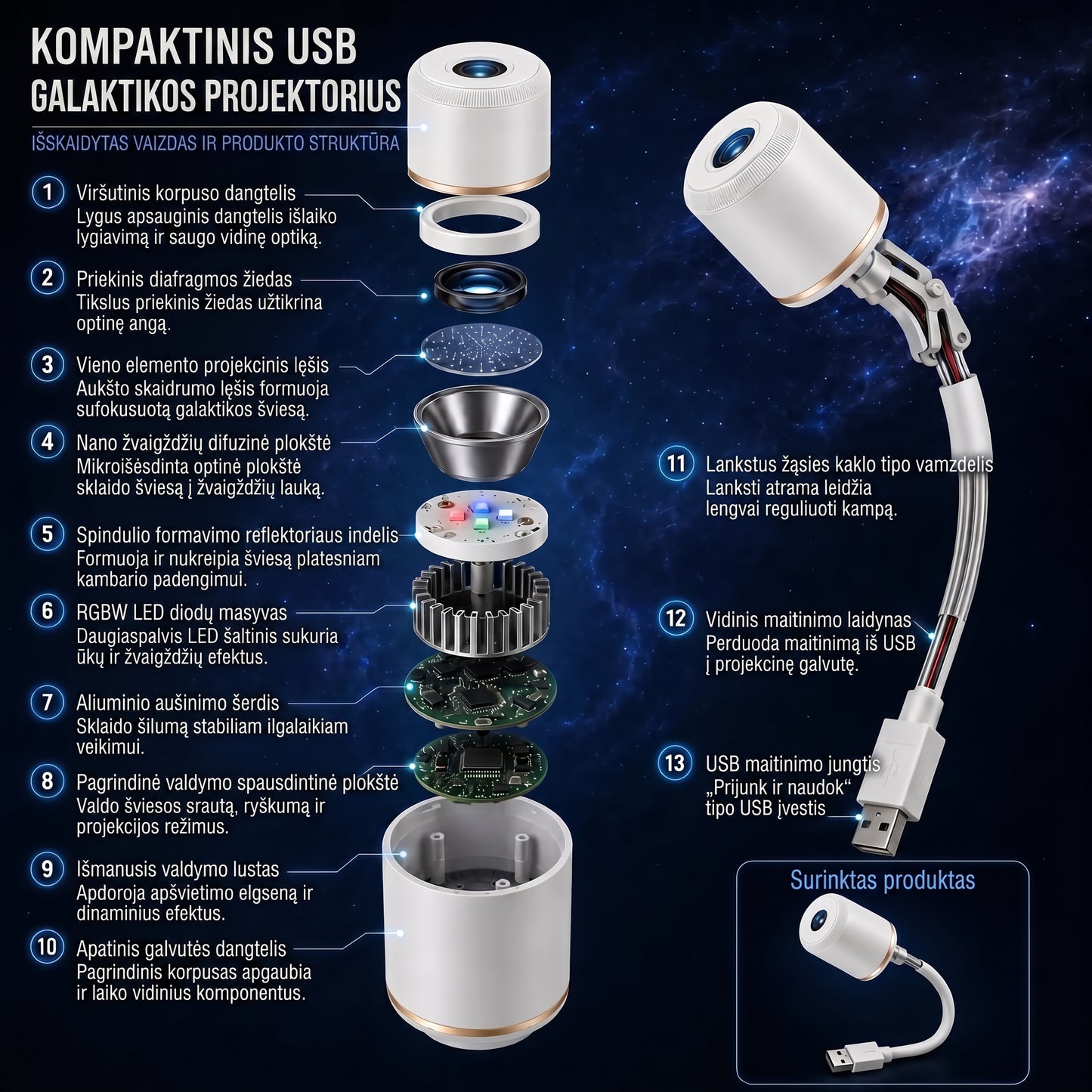 𝐒𝐂𝐍𝐃𝐑® 𝐧𝐚𝐤𝐭𝐢𝐧ė𝐬 𝐥𝐞𝐦𝐩𝐨𝐬 𝐩𝐫𝐨𝐣𝐞𝐤𝐭𝐨𝐫𝐢𝐮𝐬