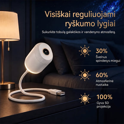 𝐒𝐂𝐍𝐃𝐑® 𝐧𝐚𝐤𝐭𝐢𝐧ė𝐬 𝐥𝐞𝐦𝐩𝐨𝐬 𝐩𝐫𝐨𝐣𝐞𝐤𝐭𝐨𝐫𝐢𝐮𝐬