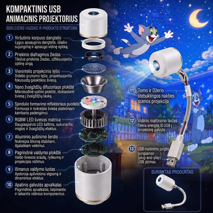 𝐒𝐂𝐍𝐃𝐑® 𝐧𝐚𝐤𝐭𝐢𝐧ė𝐬 𝐥𝐞𝐦𝐩𝐨𝐬 𝐩𝐫𝐨𝐣𝐞𝐤𝐭𝐨𝐫𝐢𝐮𝐬🐭