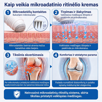 𝐎𝐅𝐈𝐂𝐈𝐀𝐋𝐈 𝐏𝐀𝐑𝐃𝐔𝐎𝐓𝐔𝐕Ė | 𝐈𝐅𝐌𝐀𝐆𝐈𝐂® 𝟎,𝟎𝟓 𝐦𝐦 𝐌𝐢𝐤𝐫𝐨𝐚𝐝𝐚𝐭𝐢𝐧𝐢𝐬 𝐆𝐫𝐞𝐢𝐭𝐨 𝐏𝐨𝐯𝐞𝐢𝐤𝐢𝐨 𝐒ą𝐧𝐚𝐫𝐢ų 𝐢𝐫 𝐊𝐚𝐮𝐥ų 𝐒𝐤𝐚𝐮𝐬𝐦ą 𝐌𝐚𝐥š𝐢𝐧𝐚𝐧𝐭𝐢𝐬 𝐑𝐮𝐭𝐮𝐥𝐢𝐧𝐢𝐬 𝐀𝐩𝐥𝐢𝐤𝐚𝐭𝐨𝐫𝐢𝐮𝐬🎃