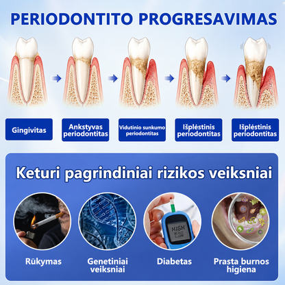 𝐄𝐯𝐨𝐥𝐯𝐢𝐨𝐧® 𝐆𝐮𝐦𝐑𝐞𝐯𝐢𝐯𝐞 𝐏𝐞𝐫𝐢𝐨𝐝𝐨𝐧𝐭𝐨 𝐫𝐞𝐠𝐞𝐧𝐞𝐫𝐚𝐜𝐢𝐣𝐨𝐬 𝐠𝐞𝐥𝐢𝐬⚡