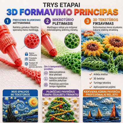 𝐅𝐀𝐓𝐎𝐍𝐆® 𝟑𝐃 𝐑𝐞𝐥𝐢𝐞𝐟 𝐀𝐫𝐭 𝐏𝐞𝐧 – 𝐏𝐚𝐯𝐞𝐫𝐬𝐤𝐢𝐭𝐞 𝐩𝐥𝐨𝐤šč𝐢𝐮𝐬 𝐩𝐢𝐞š𝐢𝐧𝐢𝐮𝐬 𝐚𝐩č𝐢𝐮𝐨𝐩𝐢𝐚𝐦𝐚𝐢𝐬 𝟑𝐃 𝐦𝐞𝐧𝐨 𝐤ū𝐫𝐢𝐧𝐢𝐚𝐢𝐬 🌱